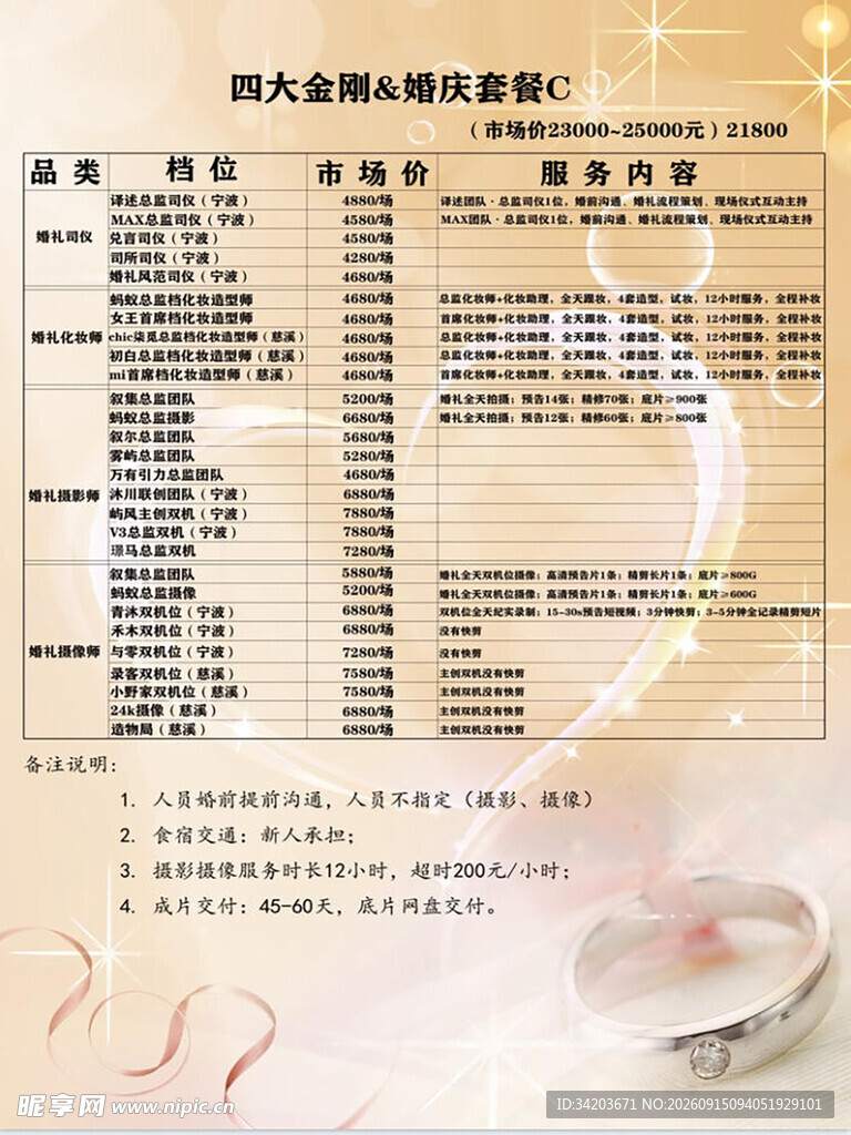 四大金刚价目表A