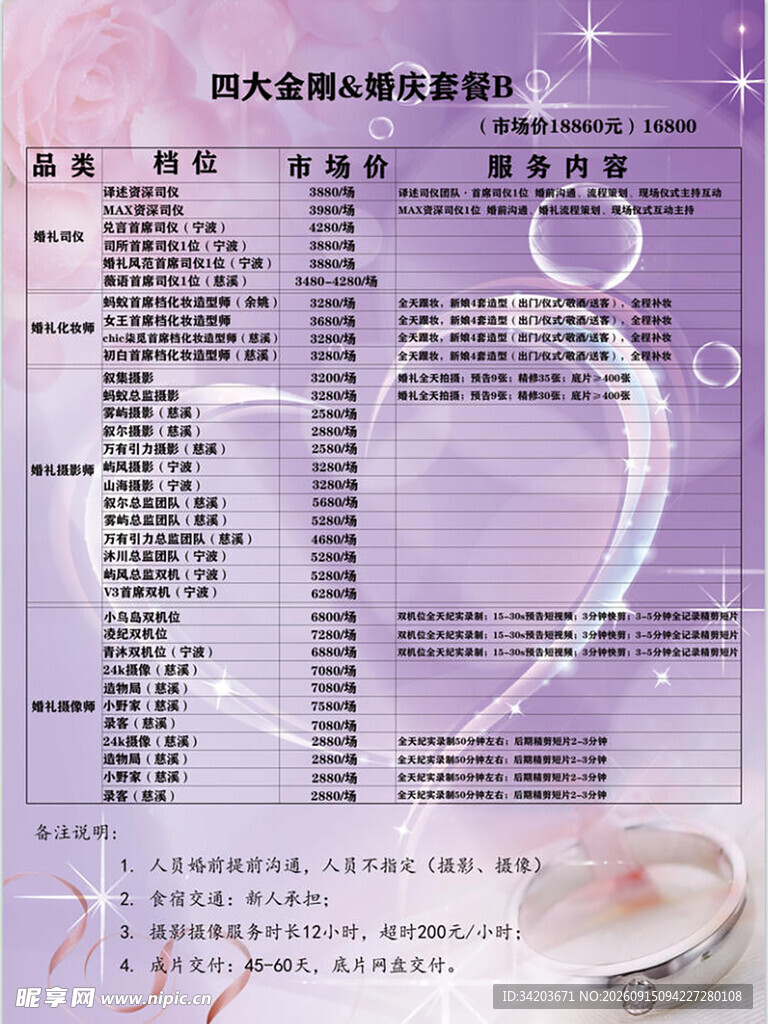 四大金刚价目表