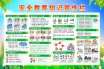 安全知识宣传展板