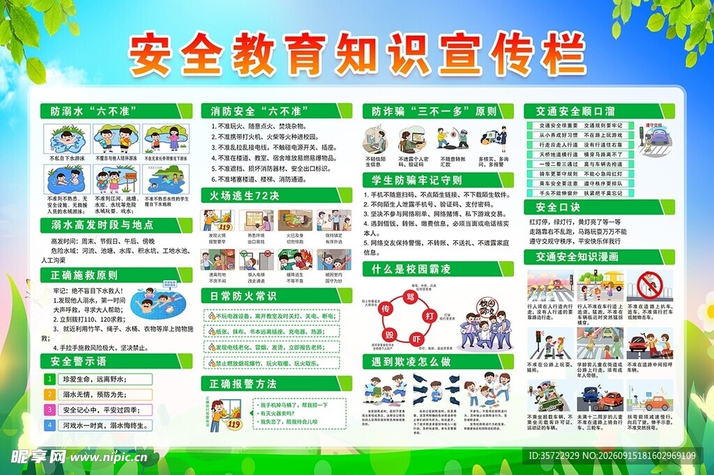 安全知识宣传展板