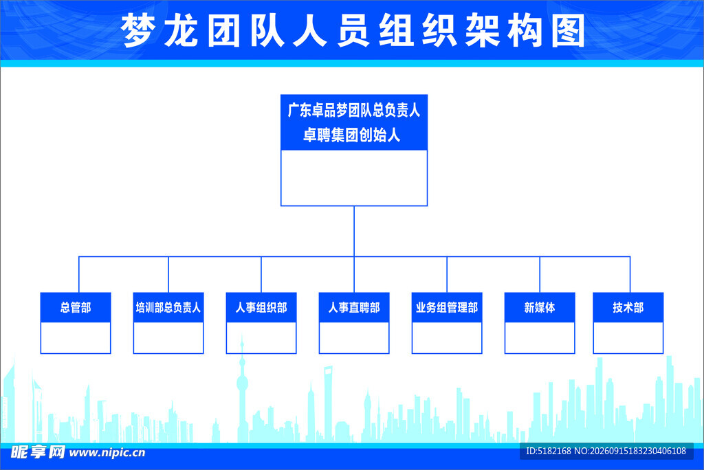 组织架构图