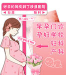 早孕门诊 导引标识