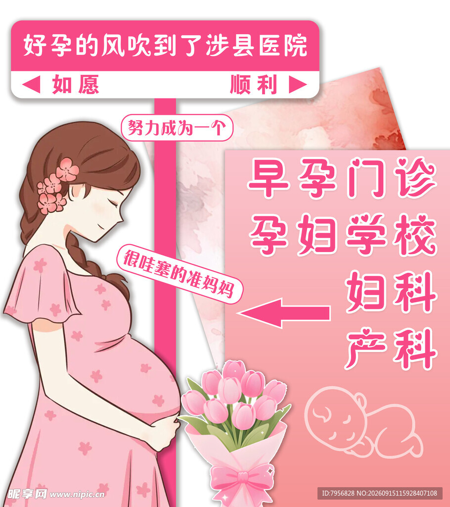 早孕门诊 导引标识