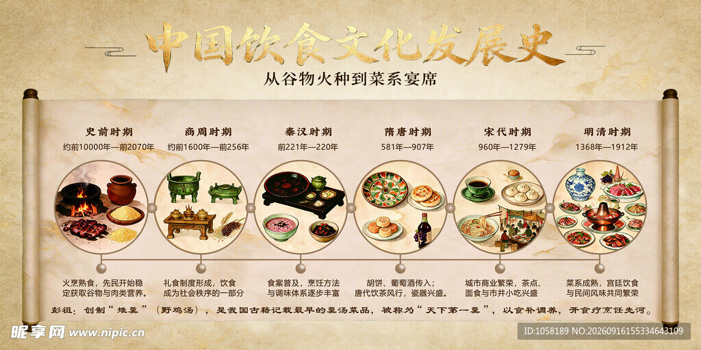 中式传统美食展示