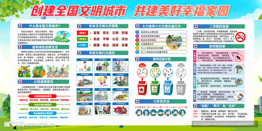 创建文明城市宣传栏