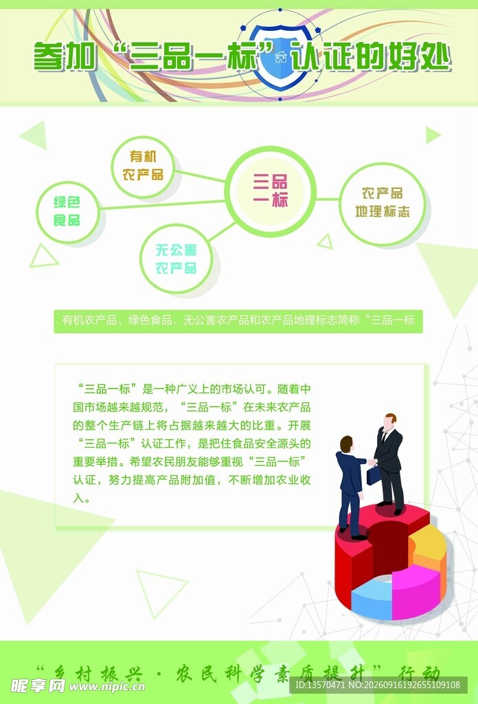 参加三品一标认证的好处海报