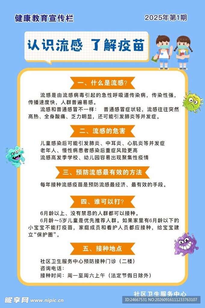 认识流感