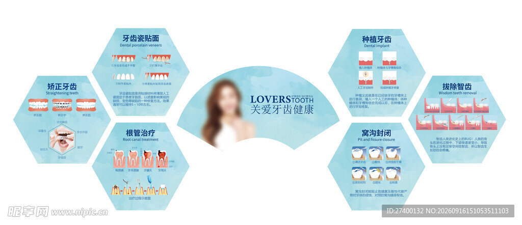 女性护肤功效展示图