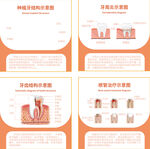 电商运营干货知识分享