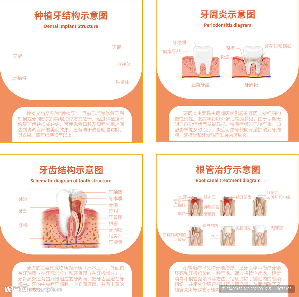 电商运营干货知识分享