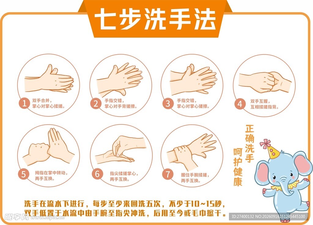 七步洗手法步骤示意图
