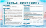 就业困难人员社会保险补贴