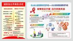 艾滋病防治知识和消防宣传海报