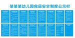 某幼儿园食品安全公示制度栏