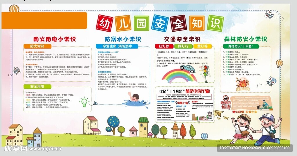 幼儿园儿童健康知识宣传海报