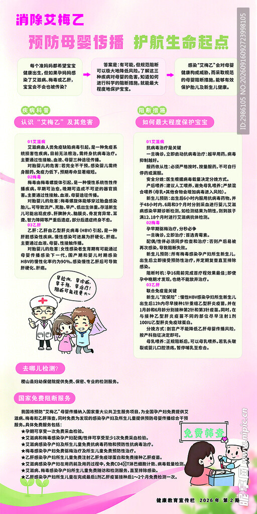 艾梅乙健康知识宣传海报
