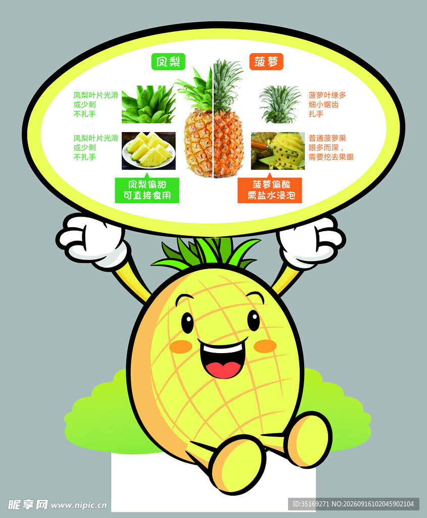 可爱菠萝卡通形象展示营养