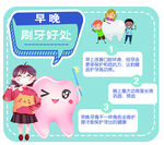 早晚刷牙好处多科普图