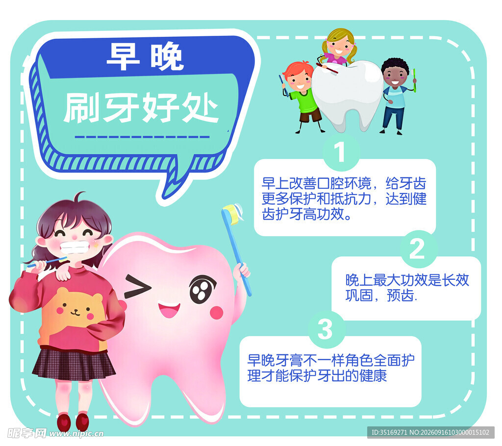 早晚刷牙好处多科普图