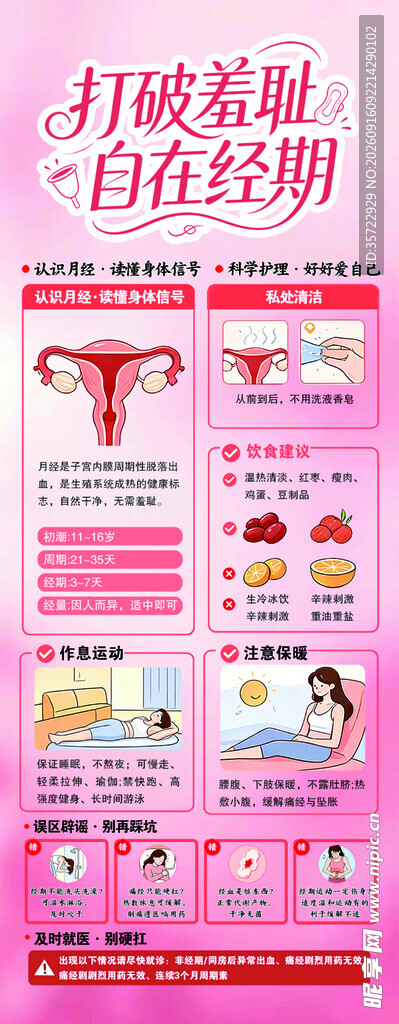 经期健康指南海报