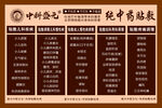 中医培训中心纯中药贴敷介绍