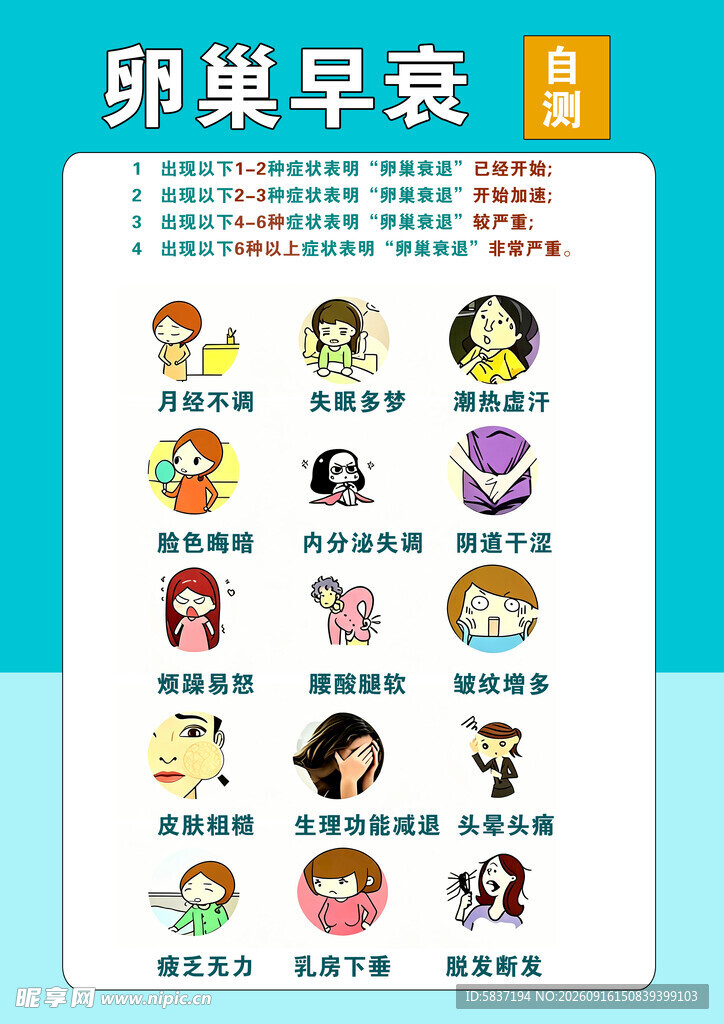 卵巢早衰症状图标展示
