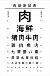 肉品测试表