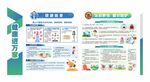 公共卫生服务健康教育宣传