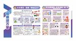 公共卫生服务健康教育宣传