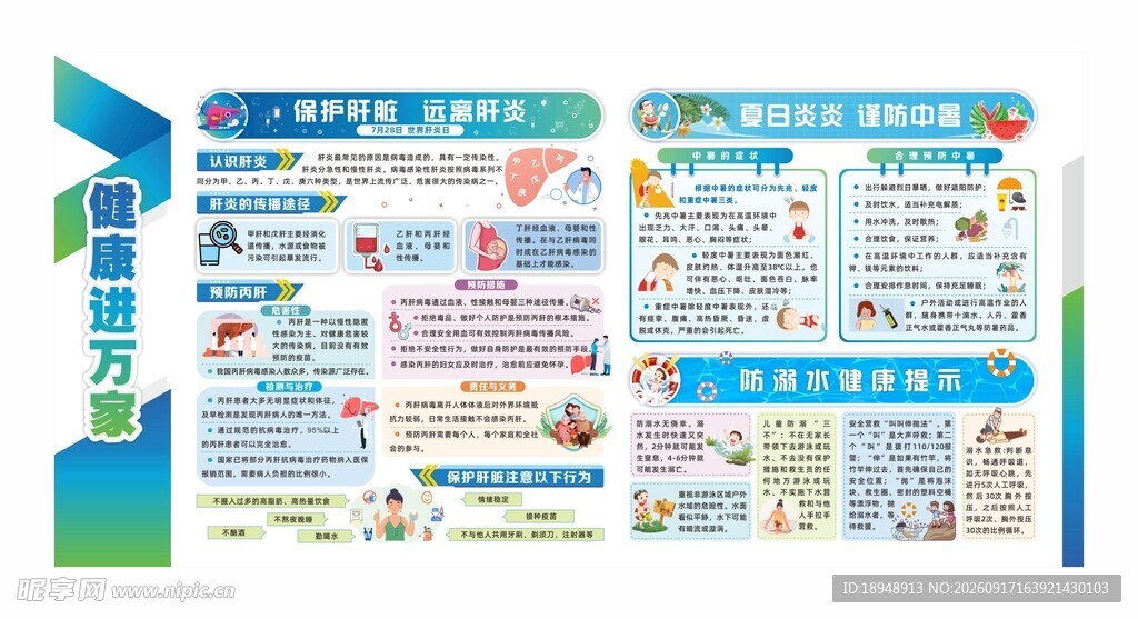 公共卫生服务健康教育宣传