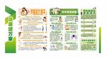 公共卫生服务健康教育宣传