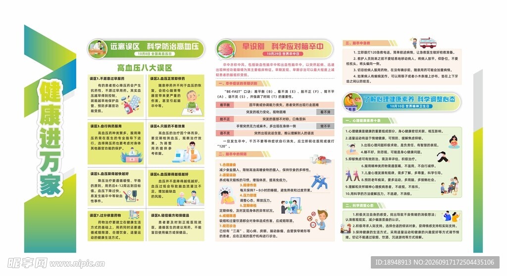 公共卫生服务健康教育宣传