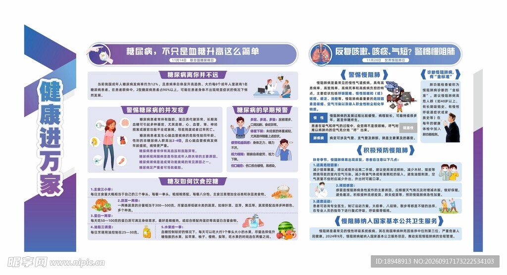 公共卫生服务健康教育宣传