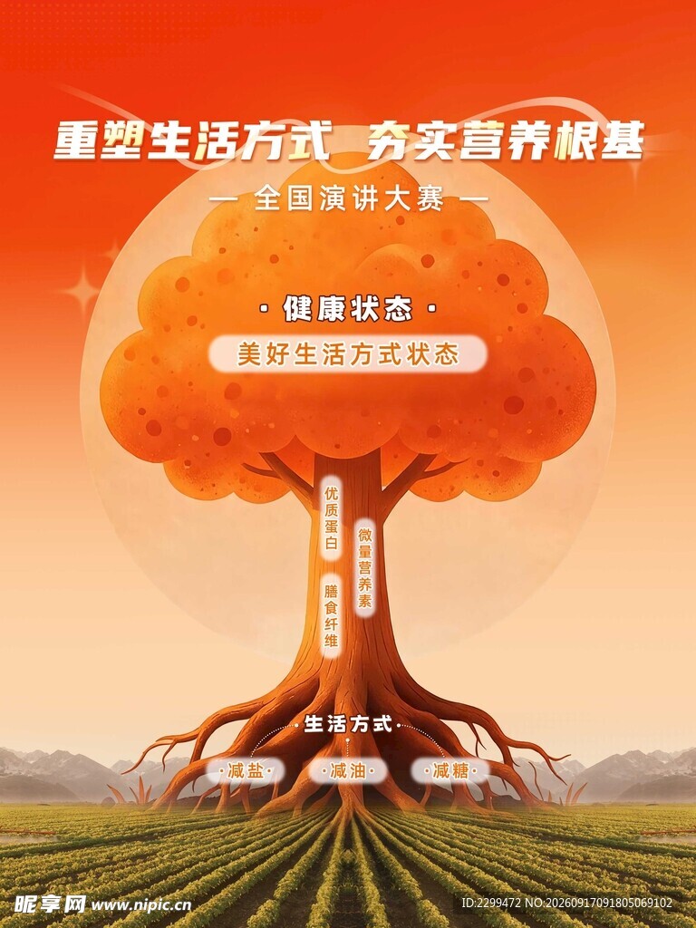 重塑生活方式  演讲大赛