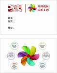 企业创新发展理念展示图