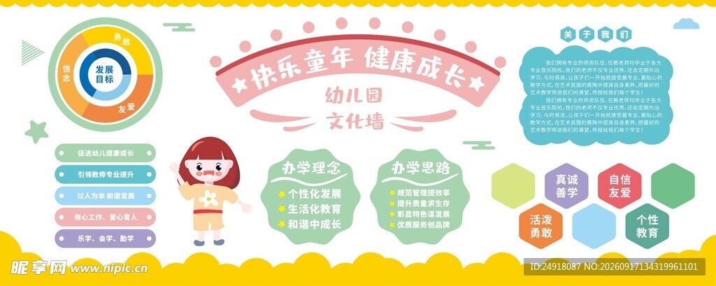 卡通校园幼儿园照片墙学校文化墙