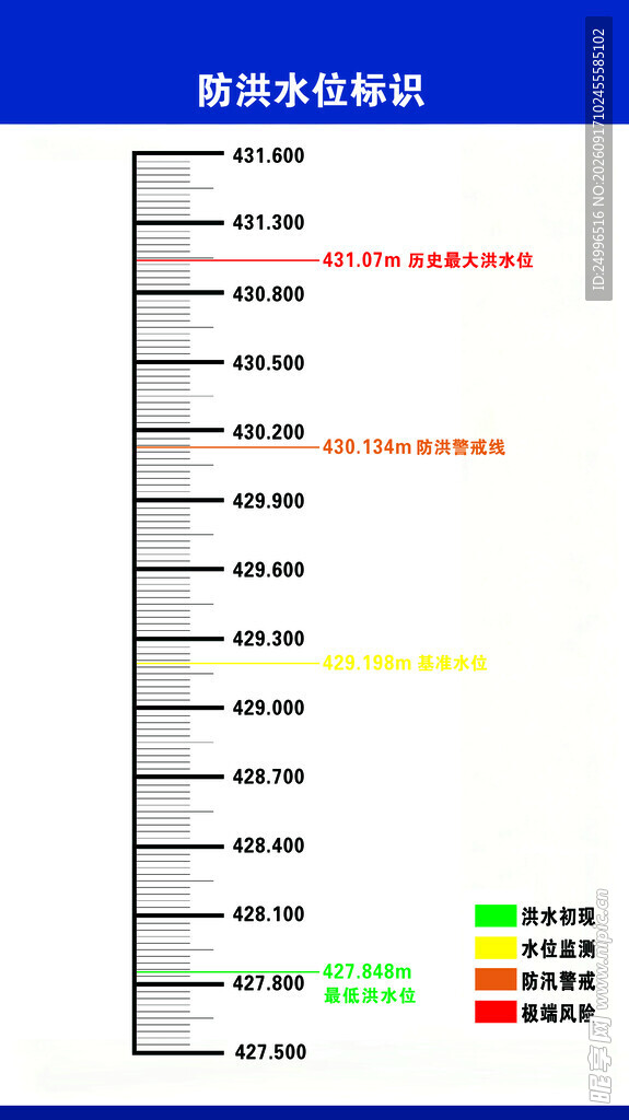 燃油消耗标准表