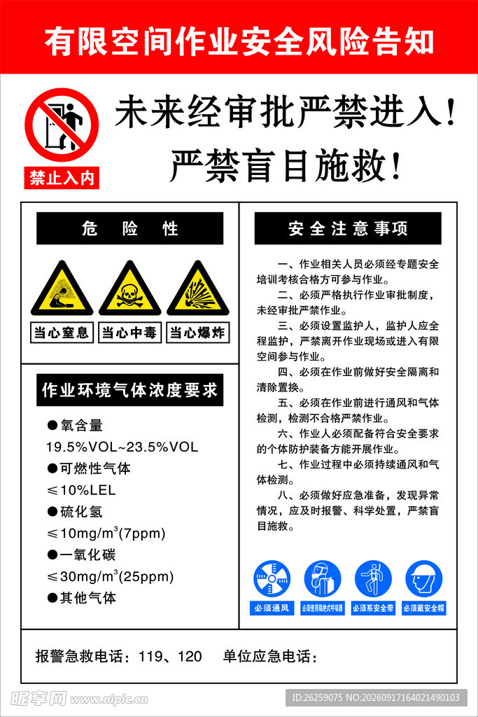 有限空间作业安全风险告知