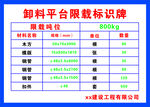 卸料平台限载标识牌