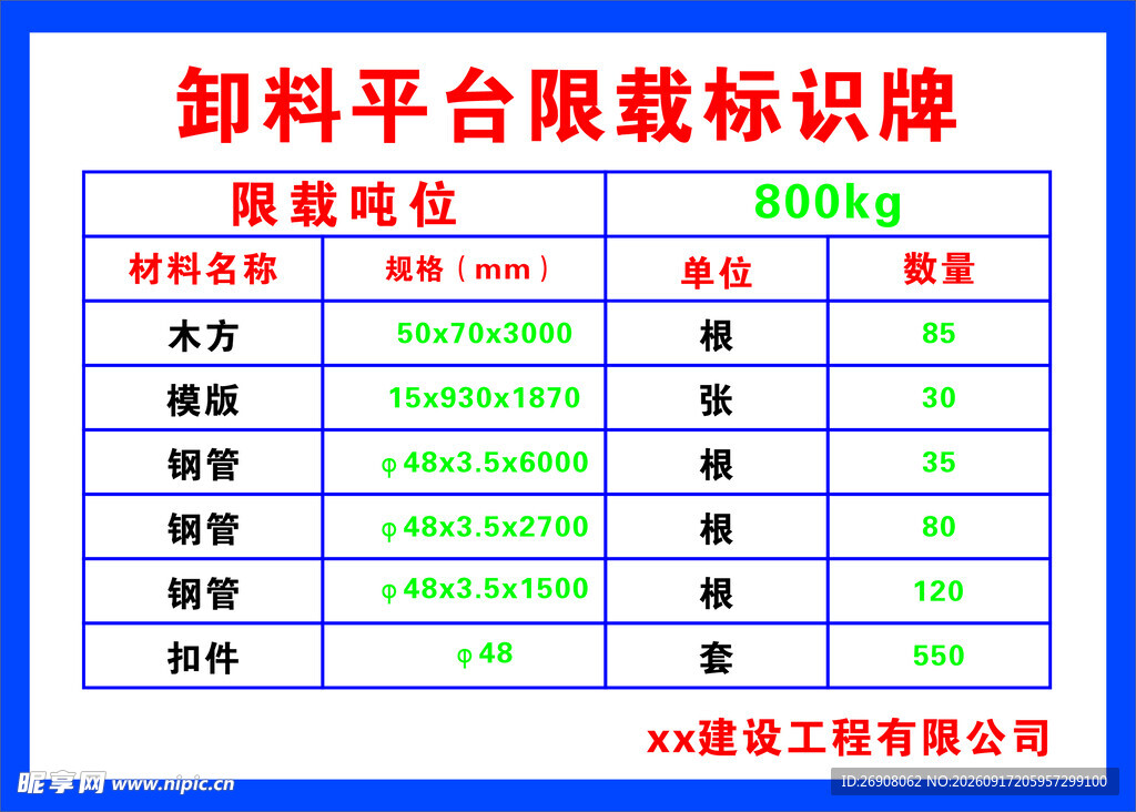 卸料平台限载标识牌