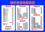 品种介绍明细图表