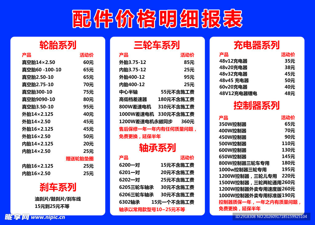 品种介绍明细图表