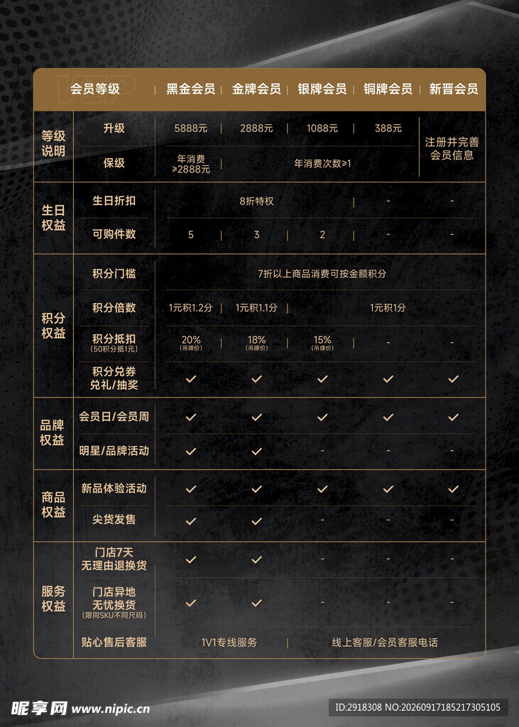 深色科技风数据表格界面
