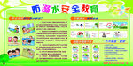 防溺水安全教育