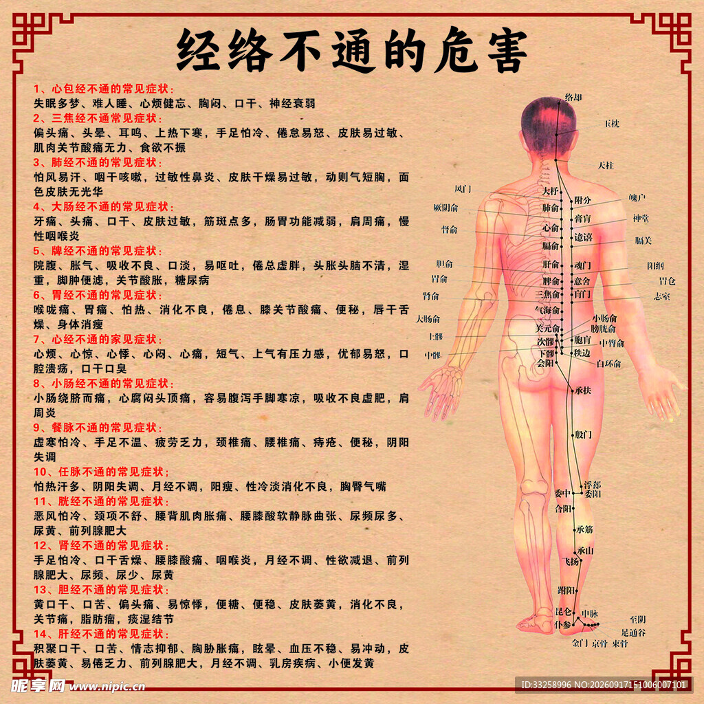 经络不通危害图示