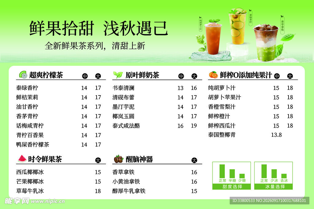鲜榨果汁销售数据统计图