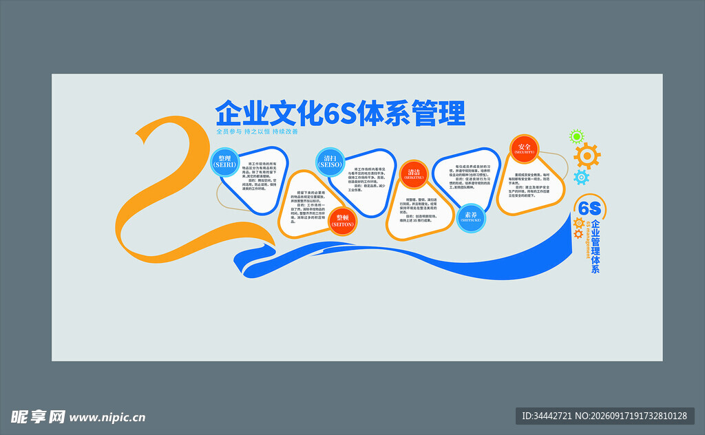 企业文化墙 