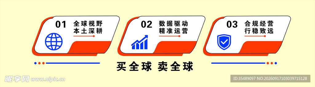 标识牌
