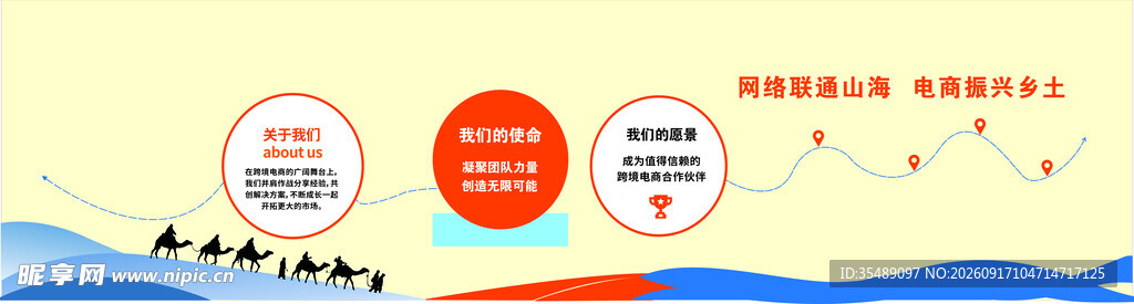 丝绸贸易形象宣传
