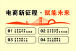 企业形象墙宣传